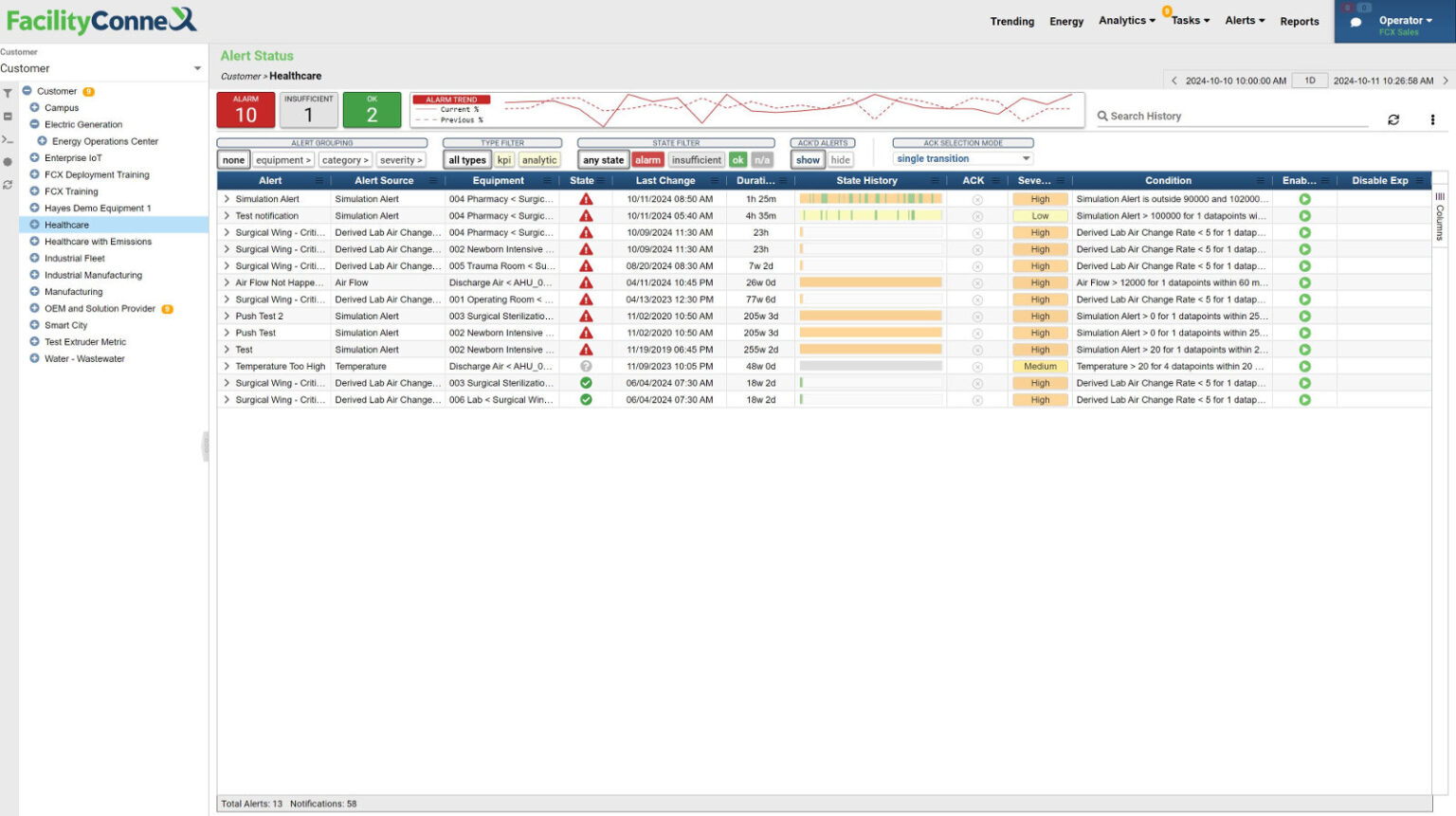 Alarm Management Software: Intelligent Alarming for Optimal Performance
